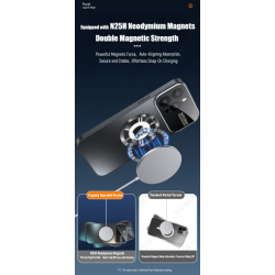 Magnetic Case for iPhone 16 Pro Max PC Material Lens Protector Supports Wireless Charging Coque Phone Cover Mobile Phone Grips