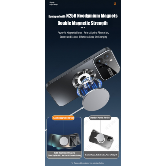 Magnetic Case for iPhone 16 Pro Max PC Material Lens Protector Supports Wireless Charging Coque Phone Cover Mobile Phone Grips